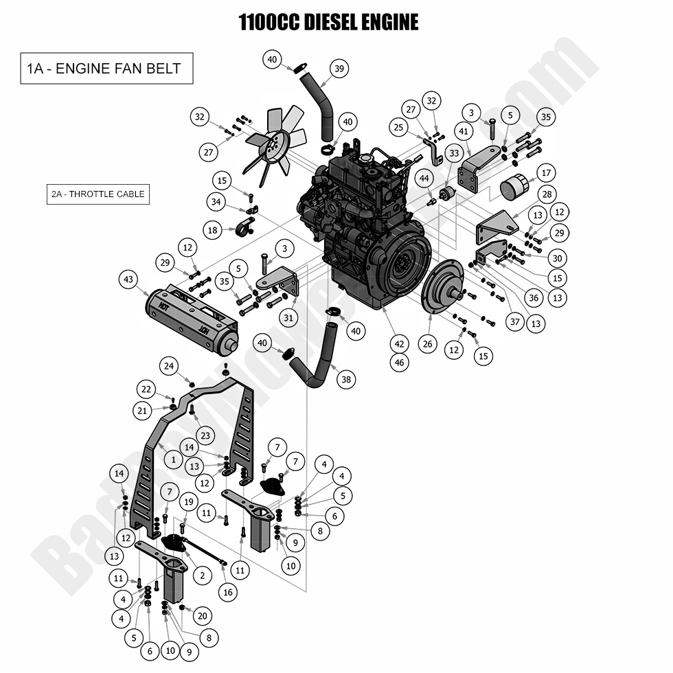 2018 Diesel - 1100cc - Diesel Engine